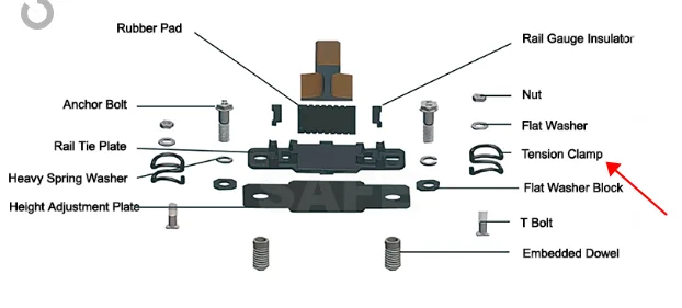 Tension Clamp: How to Choose the Right Clamp for Hose Systems